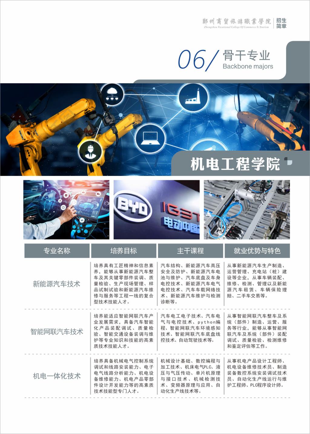郑州商贸旅游职业学院－2024年招生简章