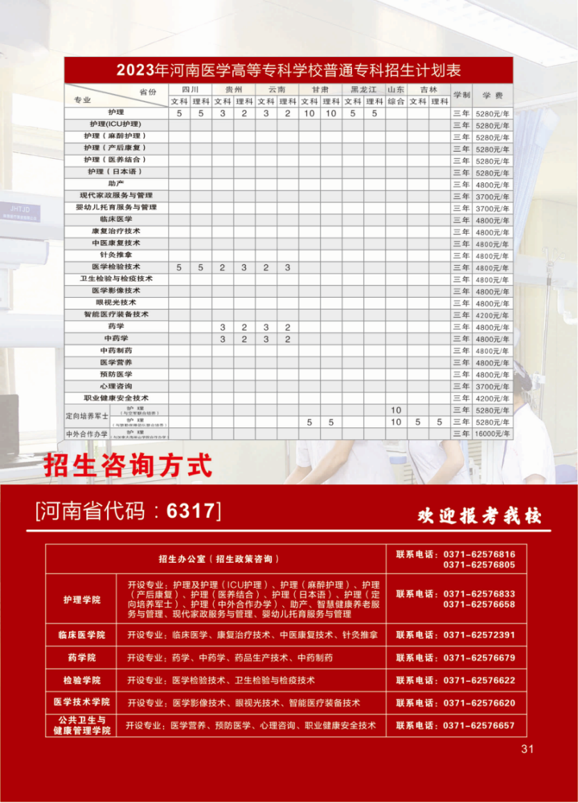 河南医学高等专科学校－2023年招生计划