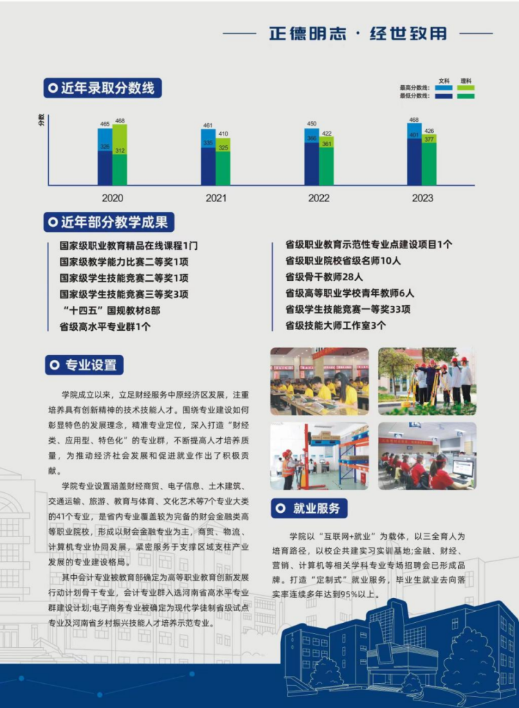 郑州财税金融职业学院－2024年招生简章