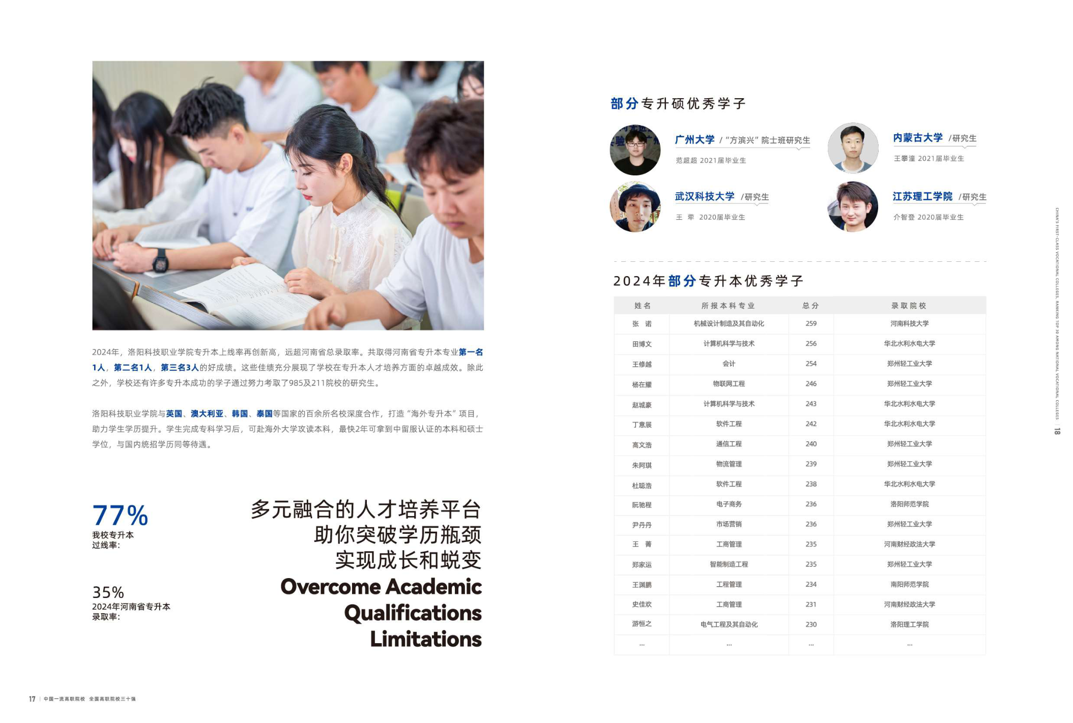 洛阳科技职业学院－2025年招生简章