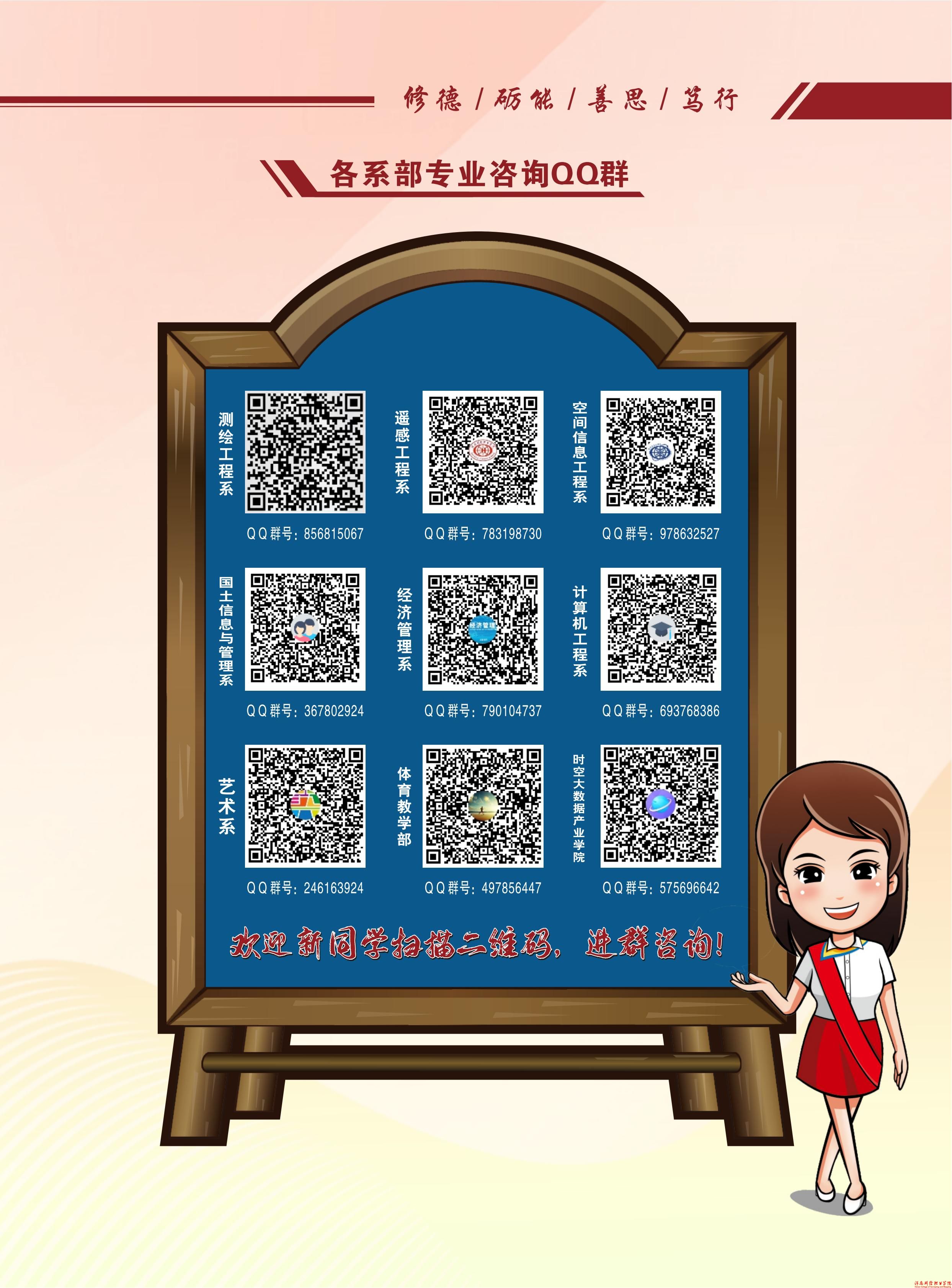 河南测绘职业学院2023年招生简章