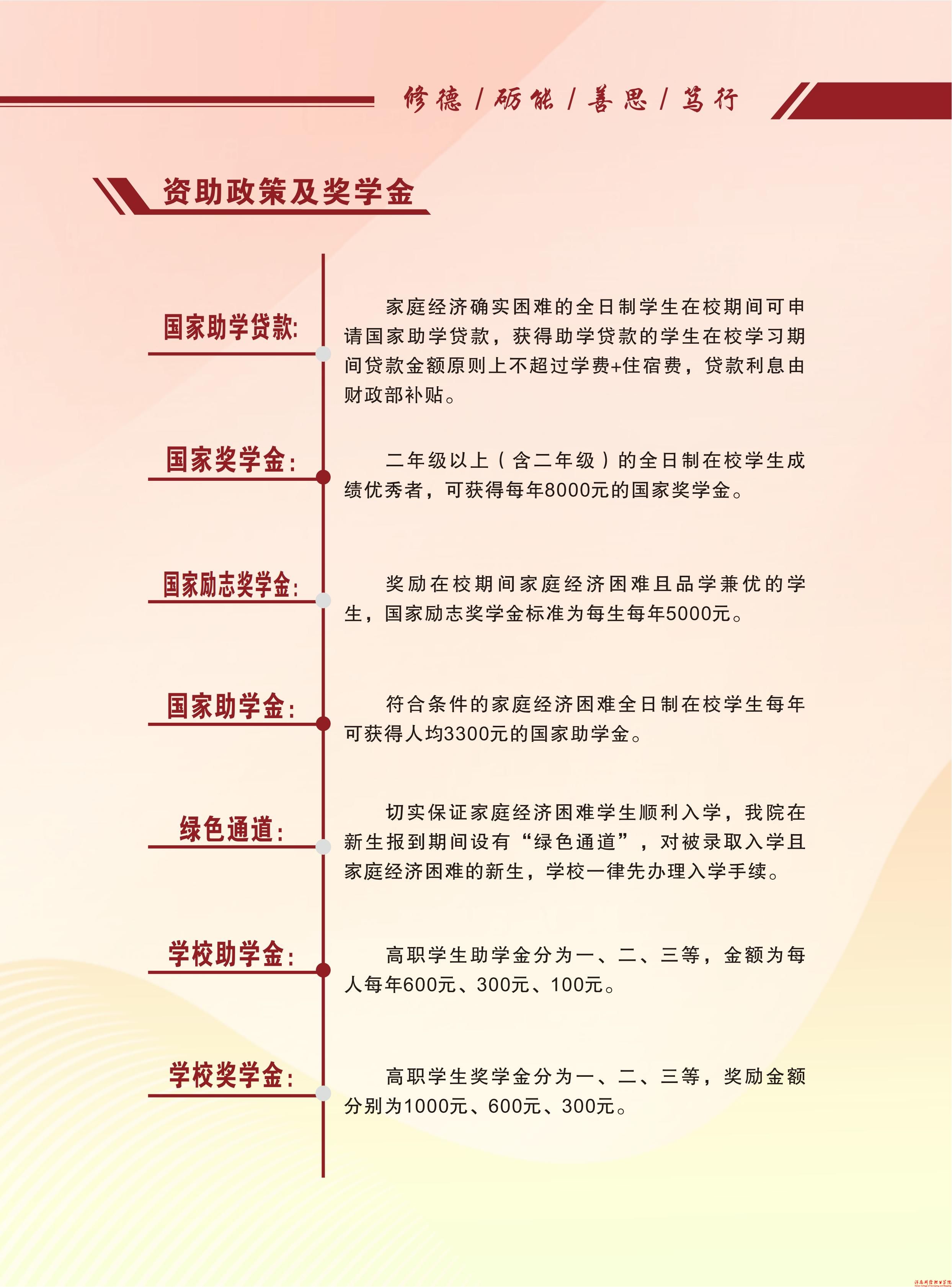 河南测绘职业学院2023年招生简章