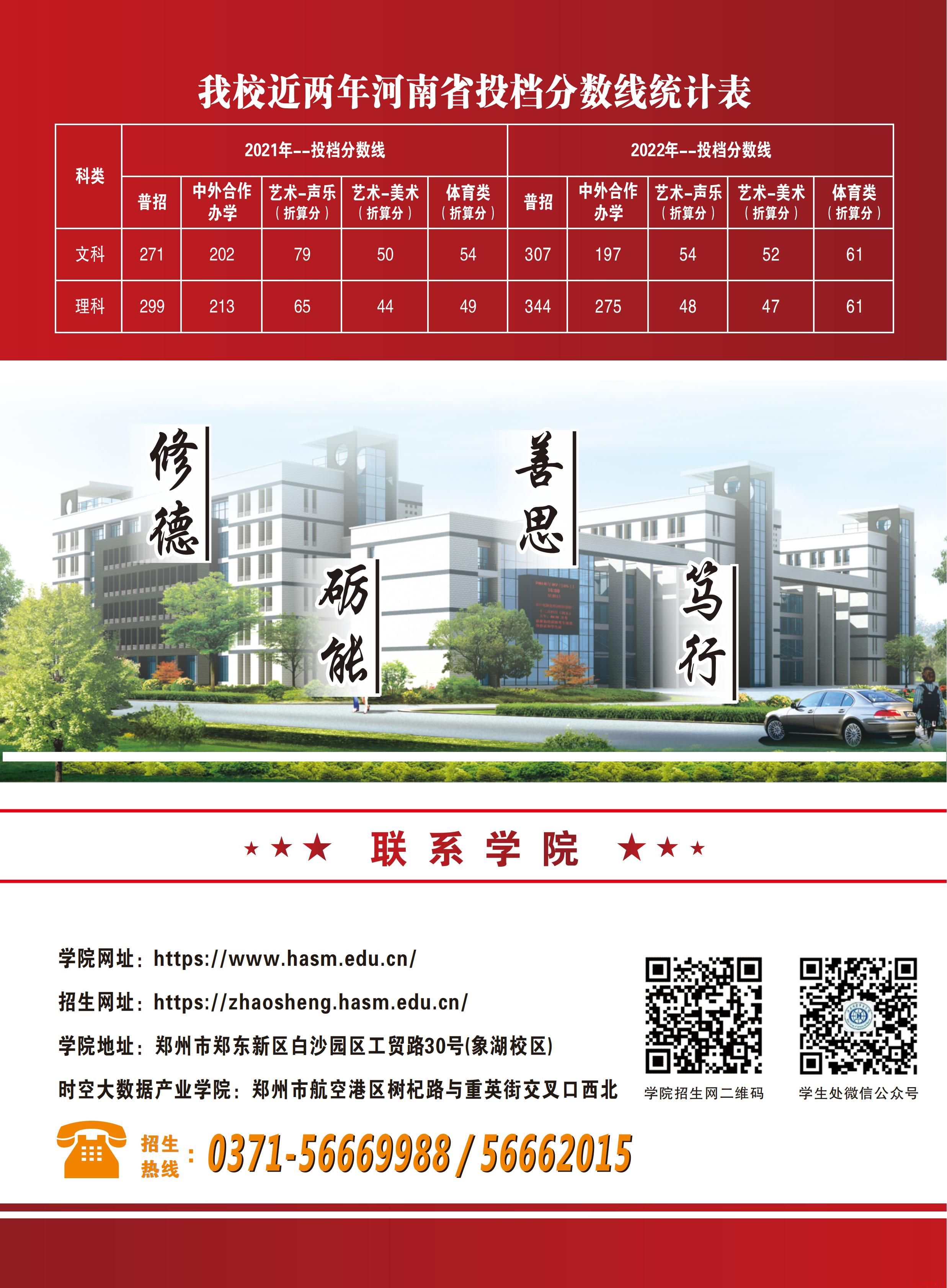河南测绘职业学院2023年招生简章