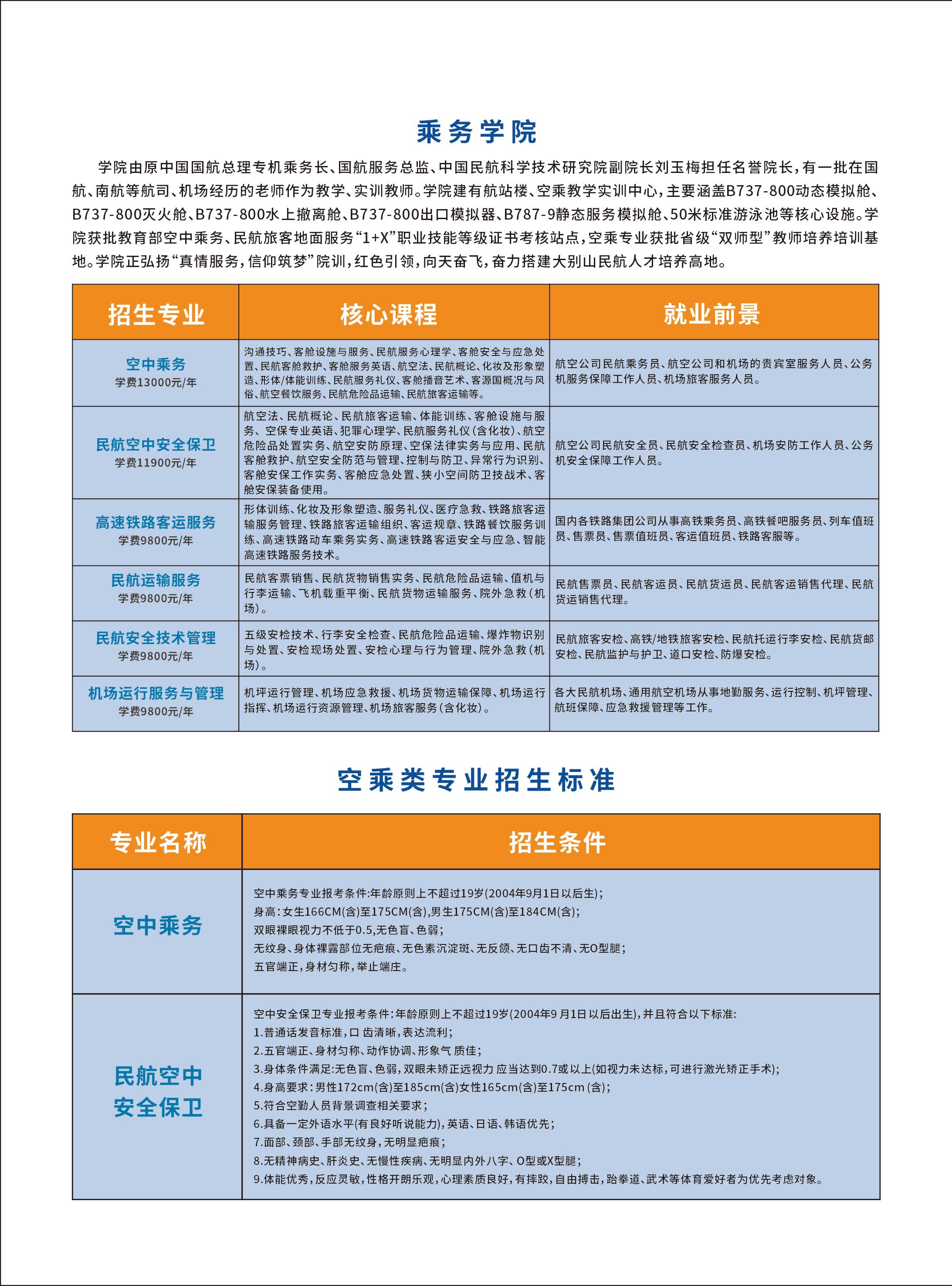 信阳航空职业学院2024年招生简章