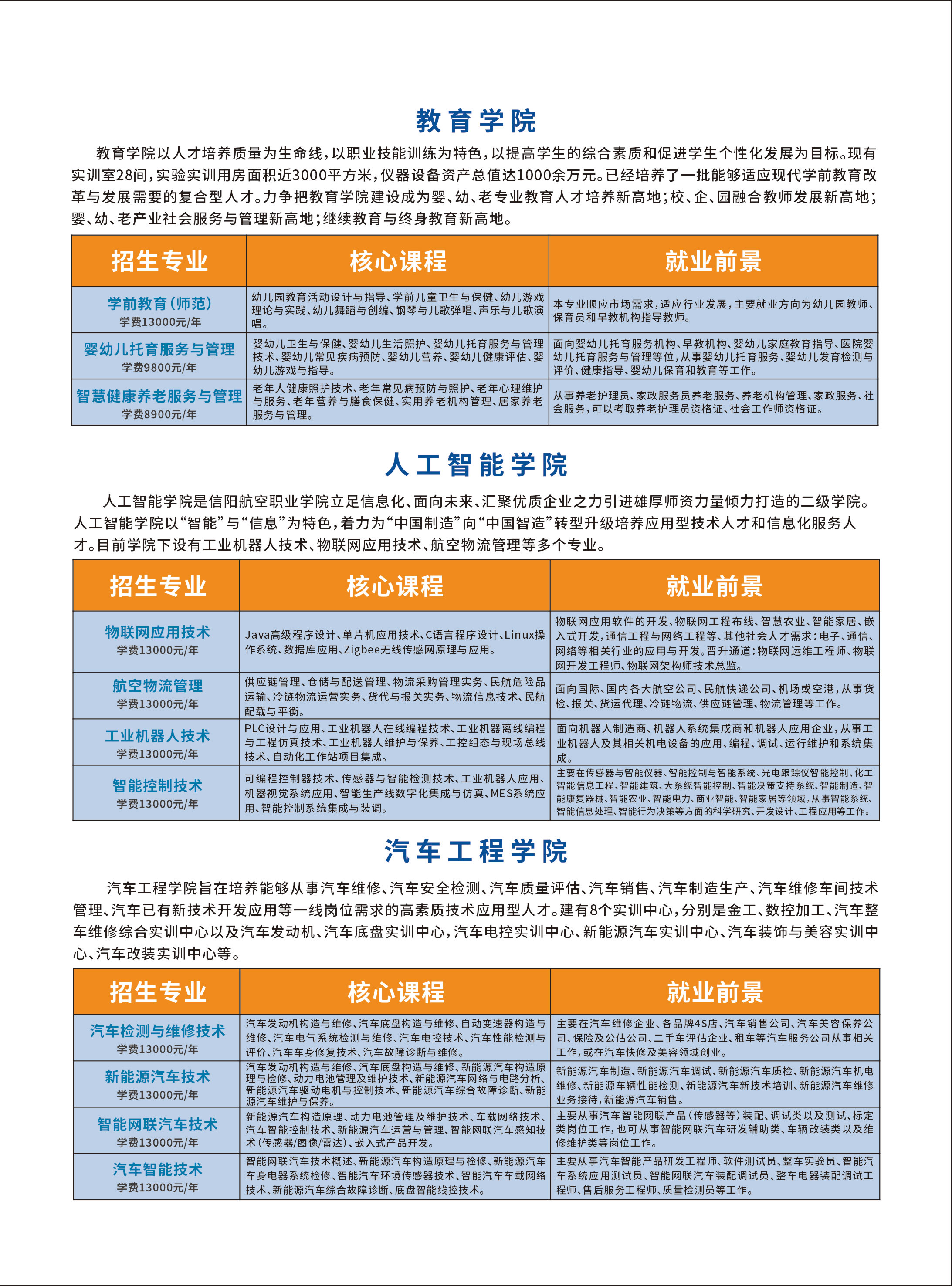 信阳航空职业学院2024年招生简章