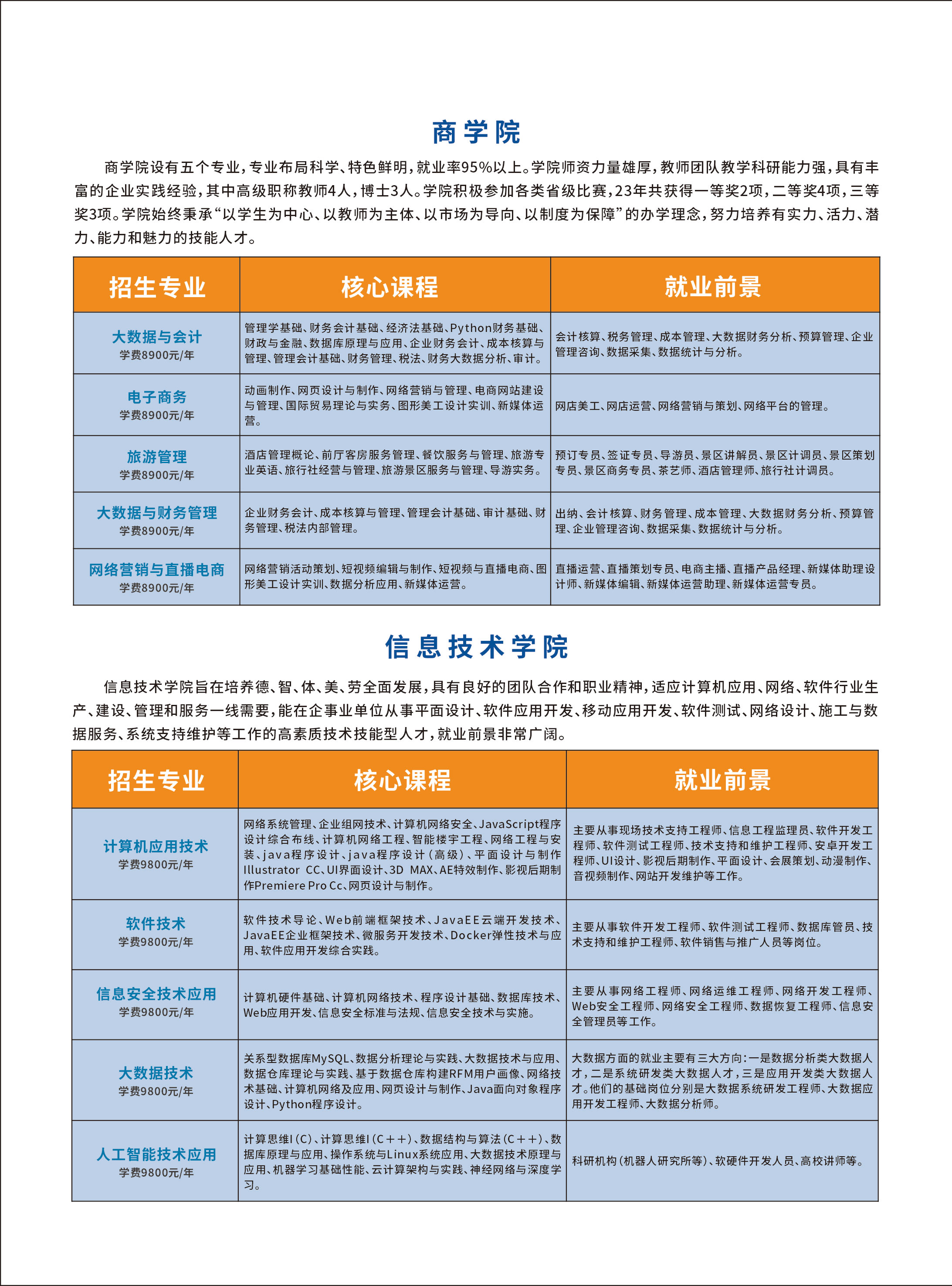 信阳航空职业学院2024年招生简章