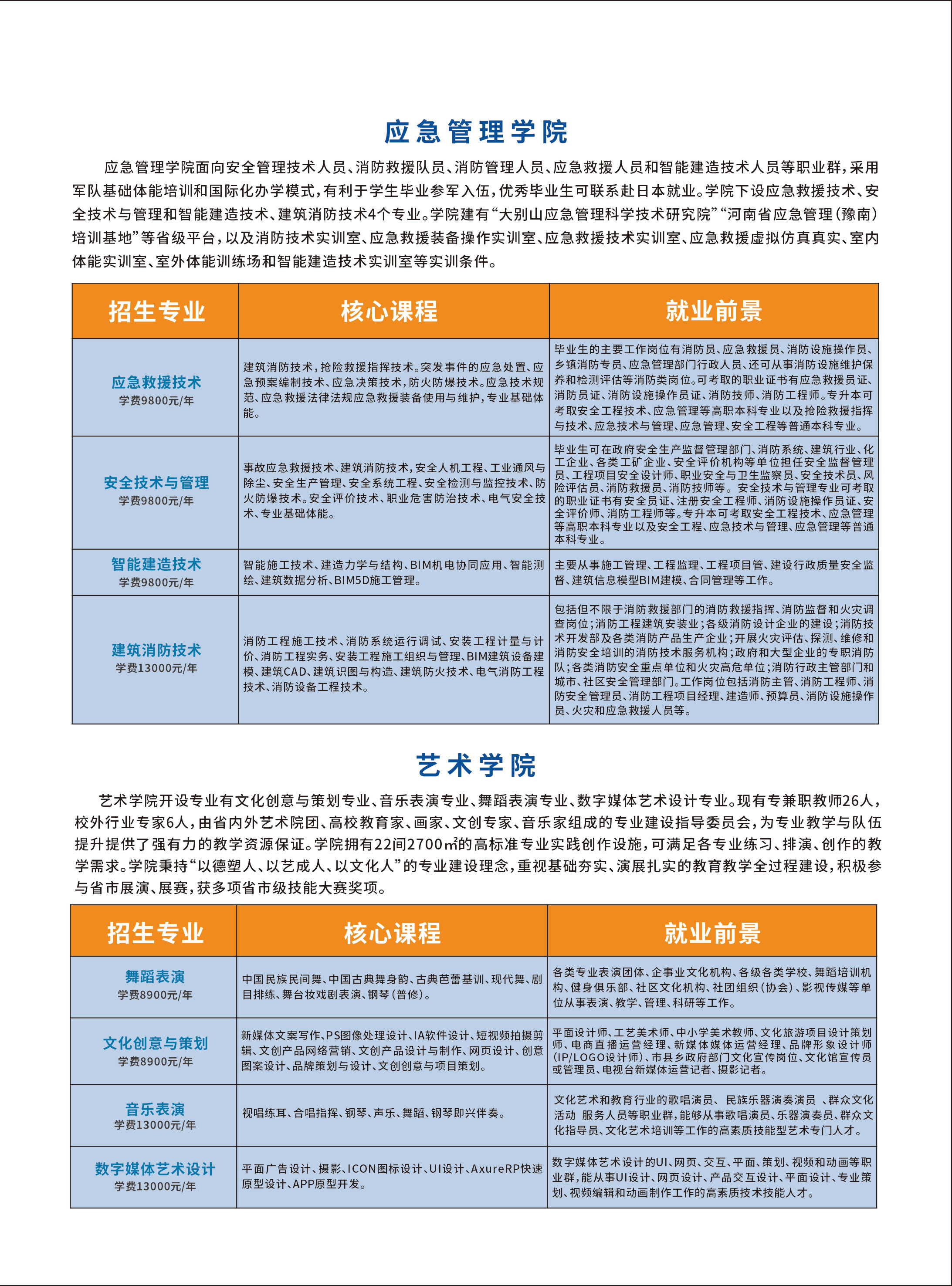 信阳航空职业学院2024年招生简章