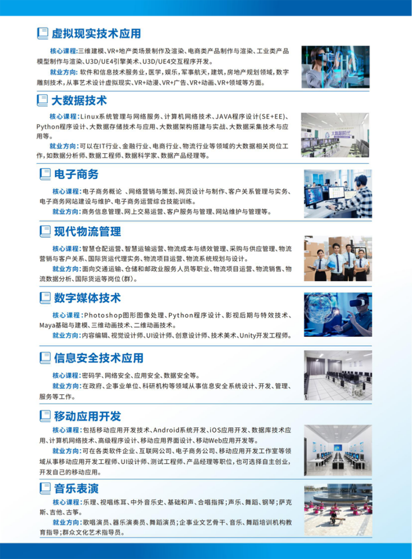 南阳科技职业学院－2024年普招（含对口）招生简章