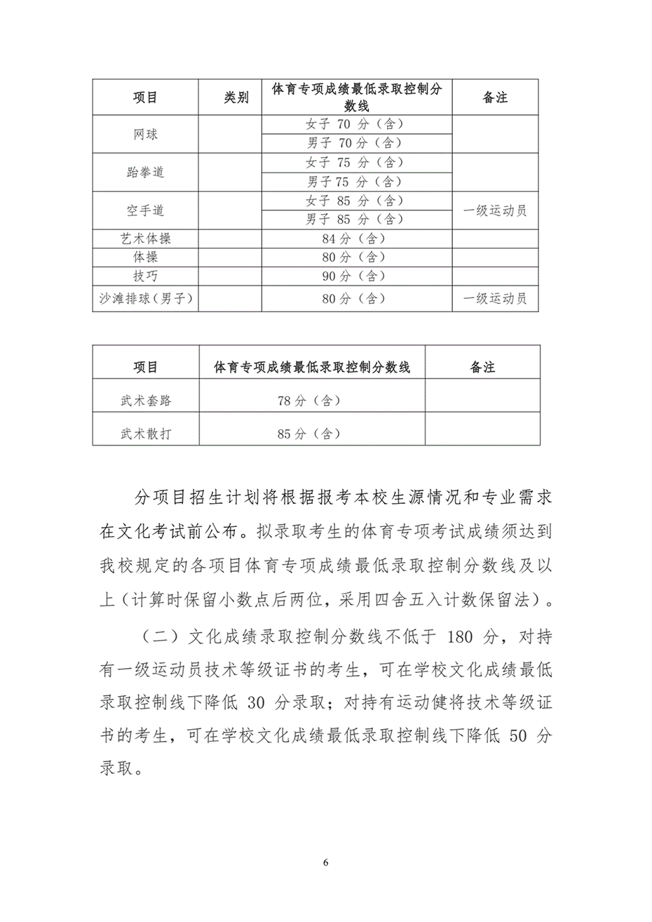 湖南工业大学2024年运动训练、武术与民族传统体育专业招生简章 湖南工业大学2024年运动训练、武术与民族传统体育专业招生简章