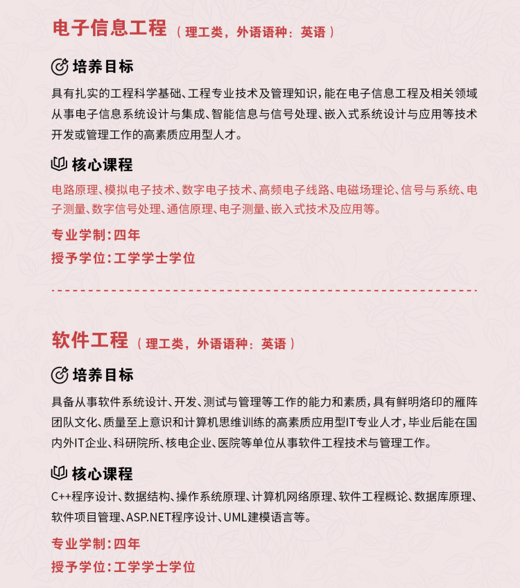 南华大学船山学院2023年专业学科