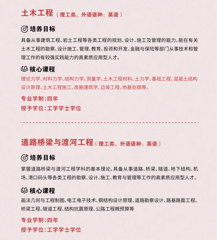 南华大学船山学院2023年专业学科