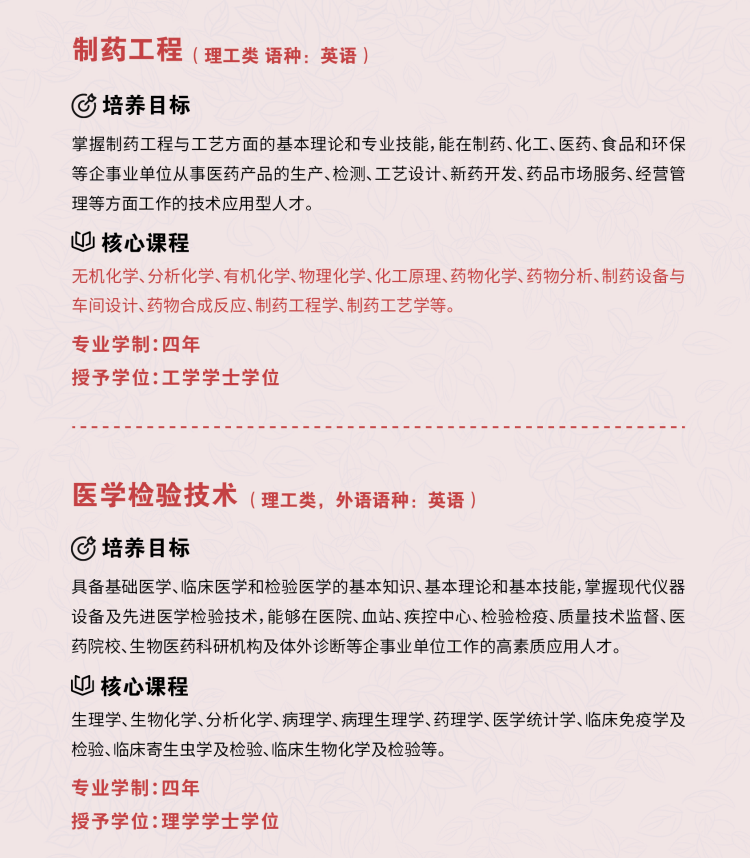 南华大学船山学院2023年专业学科