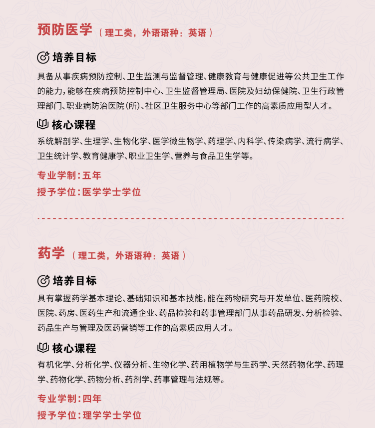 南华大学船山学院2023年专业学科