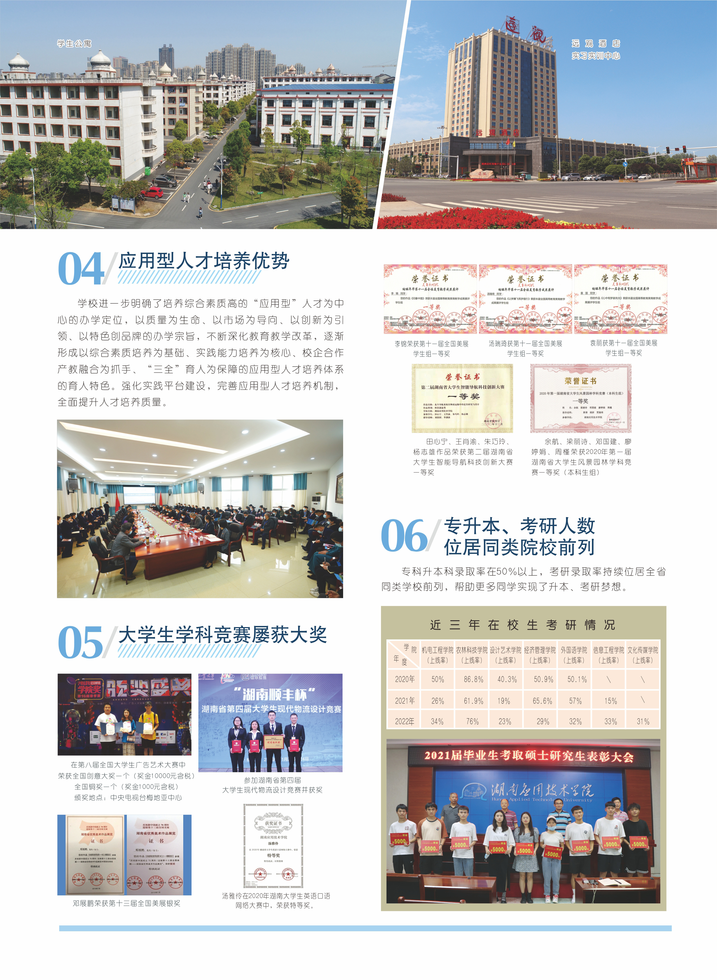 湖南应用技术学院2022年招生简章