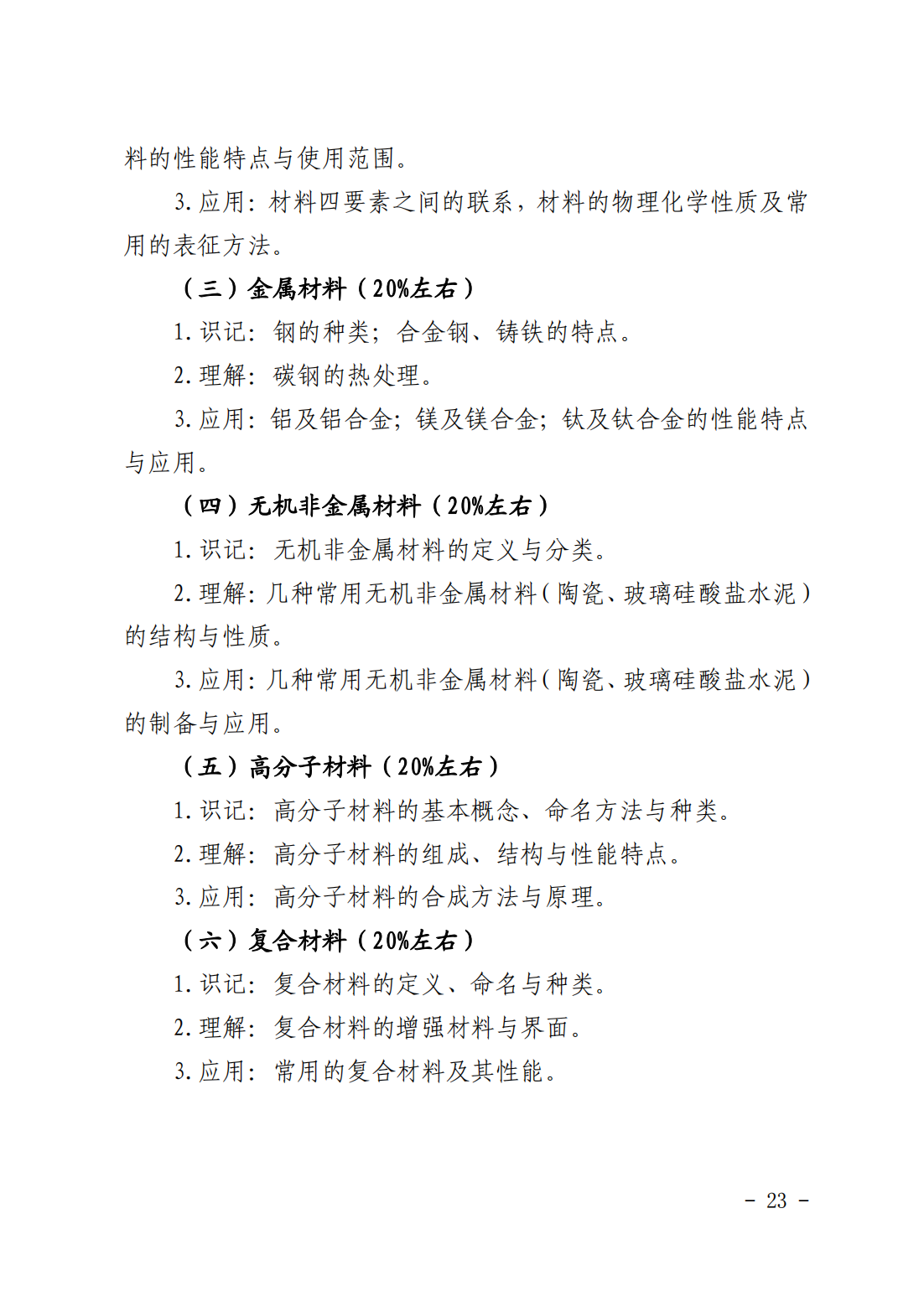 湖南科技大学2023年“专升本”招生章程