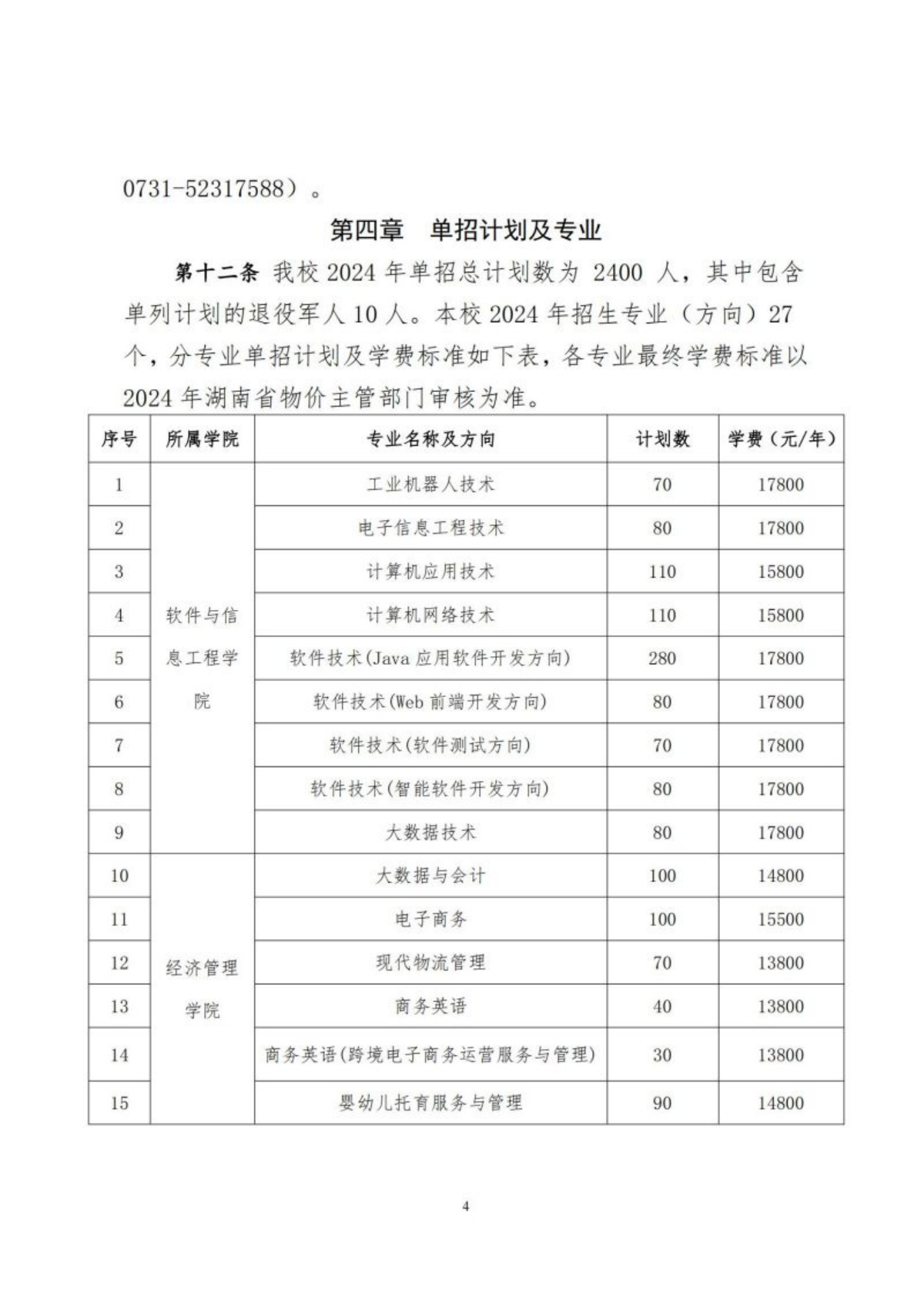 湖南软件职业技术大学2024年高职单招章程