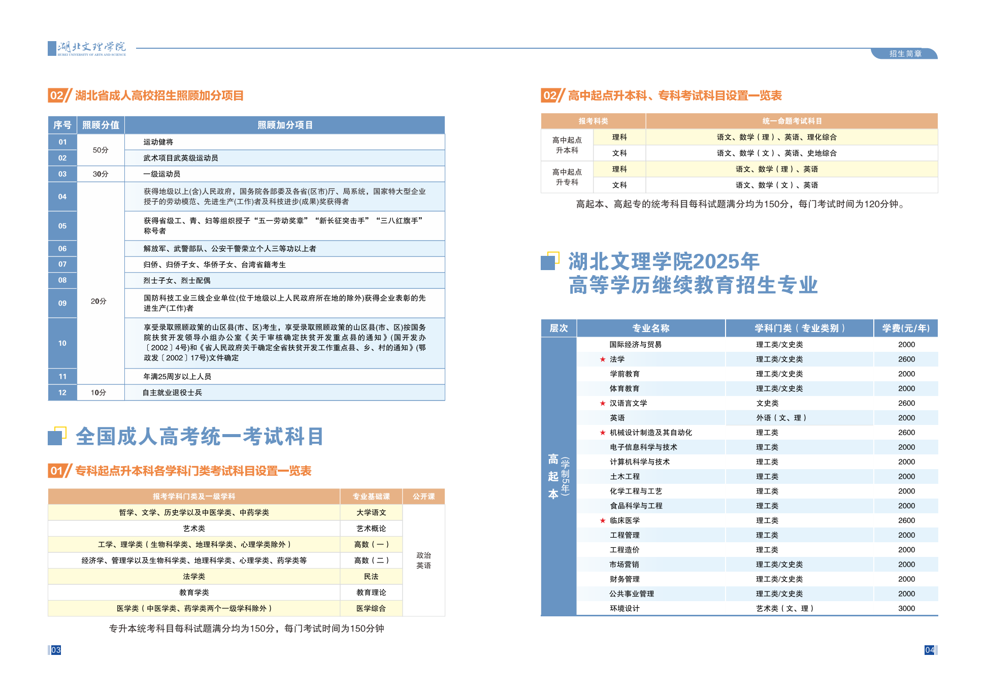 湖北文理学院2025年高等学历继续教育招生简章