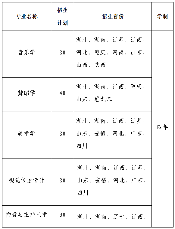 招生计划