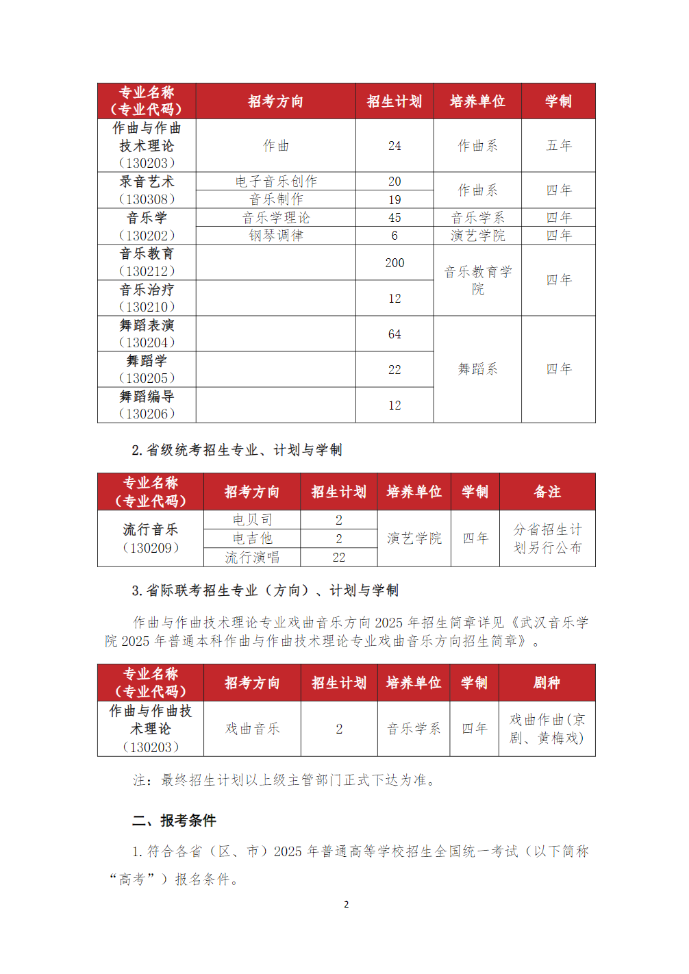 武汉音乐学院2025年普通本科招生简章
