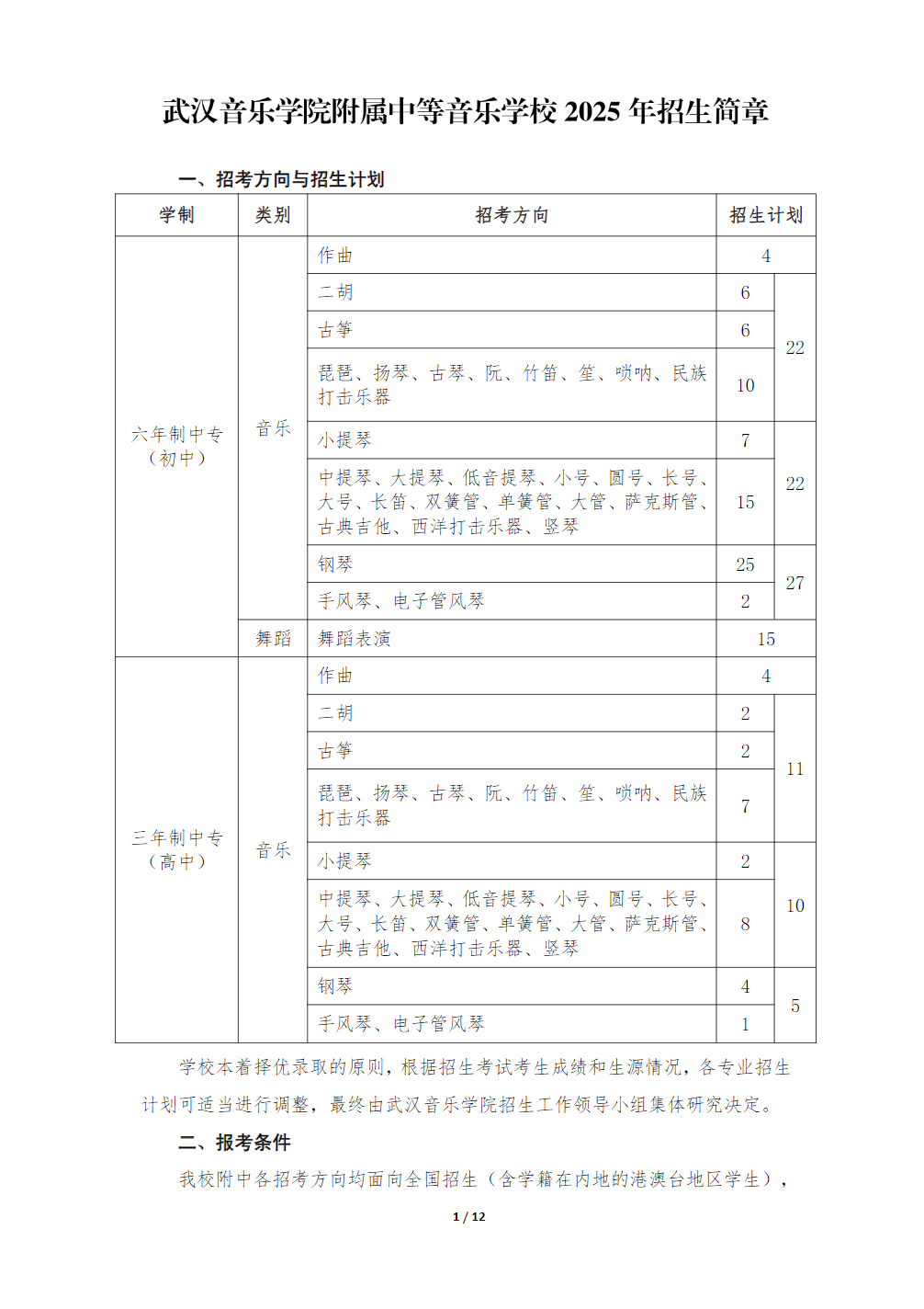 武汉音乐学院附属中等音乐学校2025年招生简章