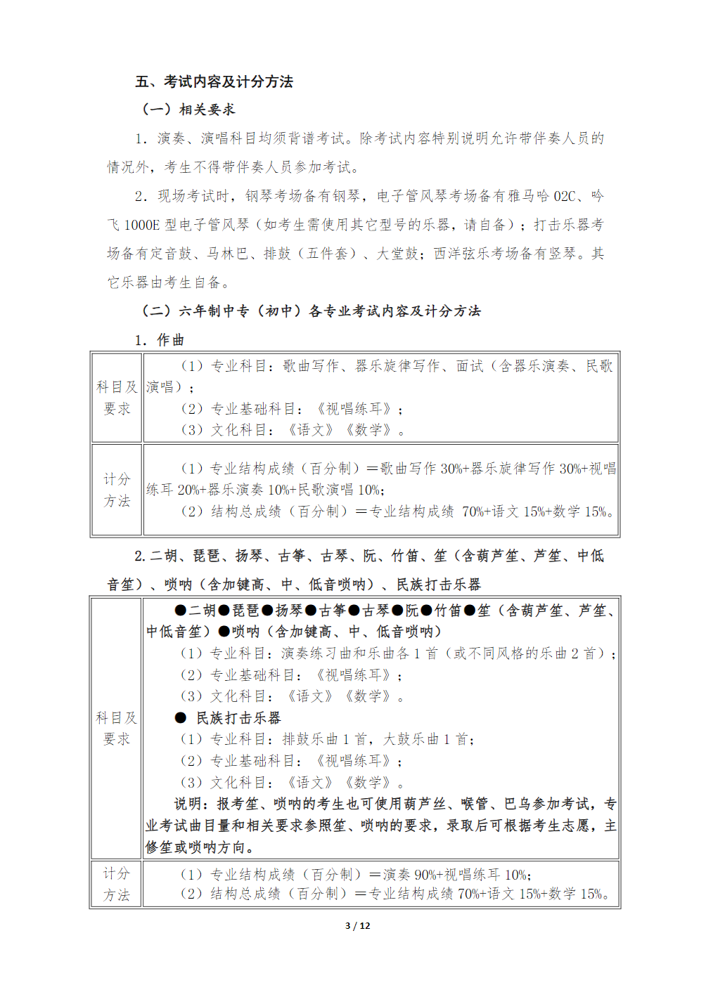 武汉音乐学院附属中等音乐学校2025年招生简章