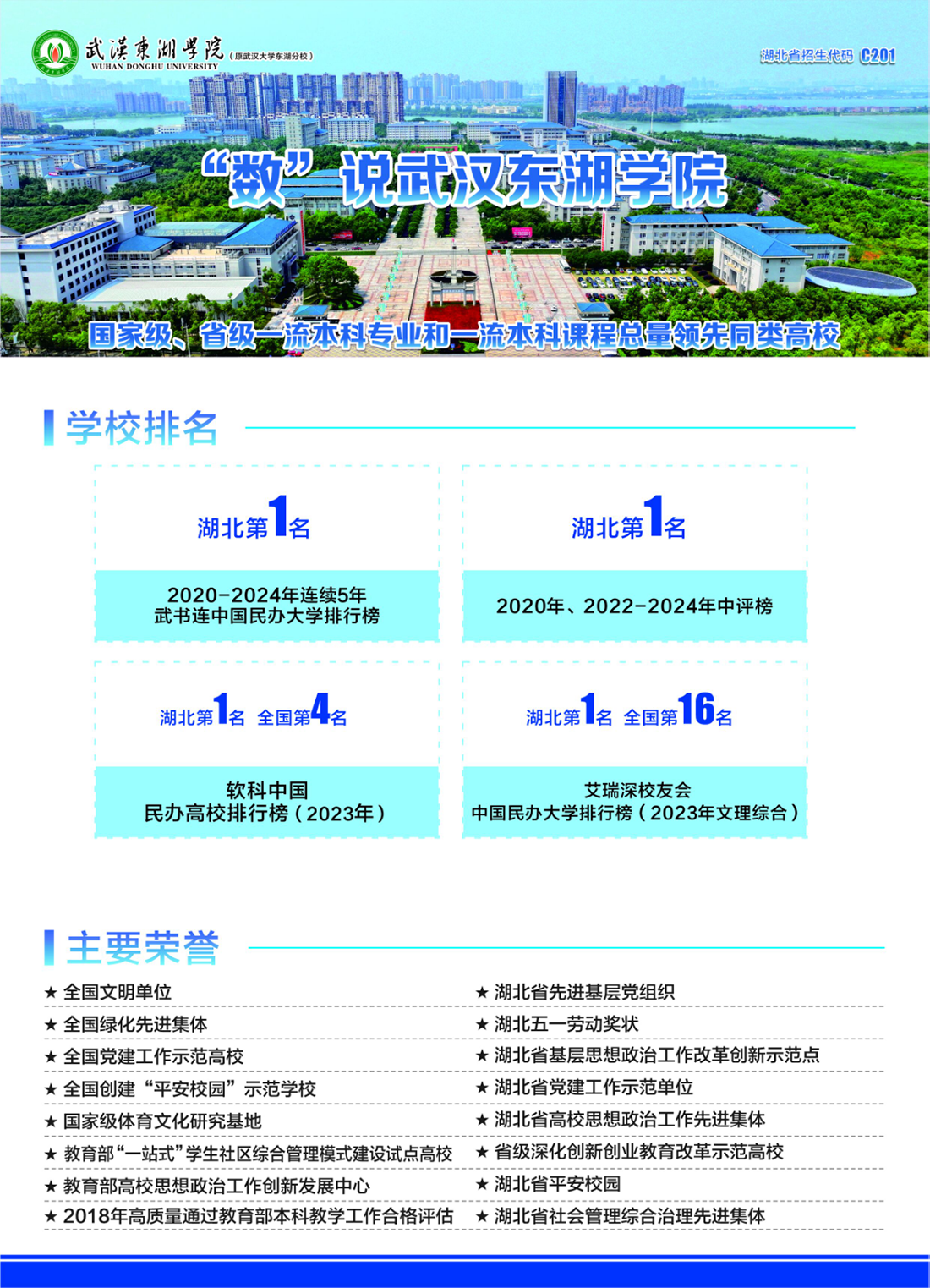 湖北第一 全国前列｜“数”说武汉东湖学院（2024年）