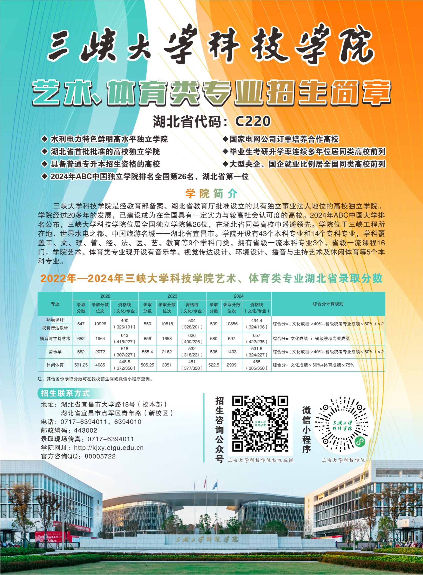 三峡大学科技学院2025年艺术、体育类招生计划