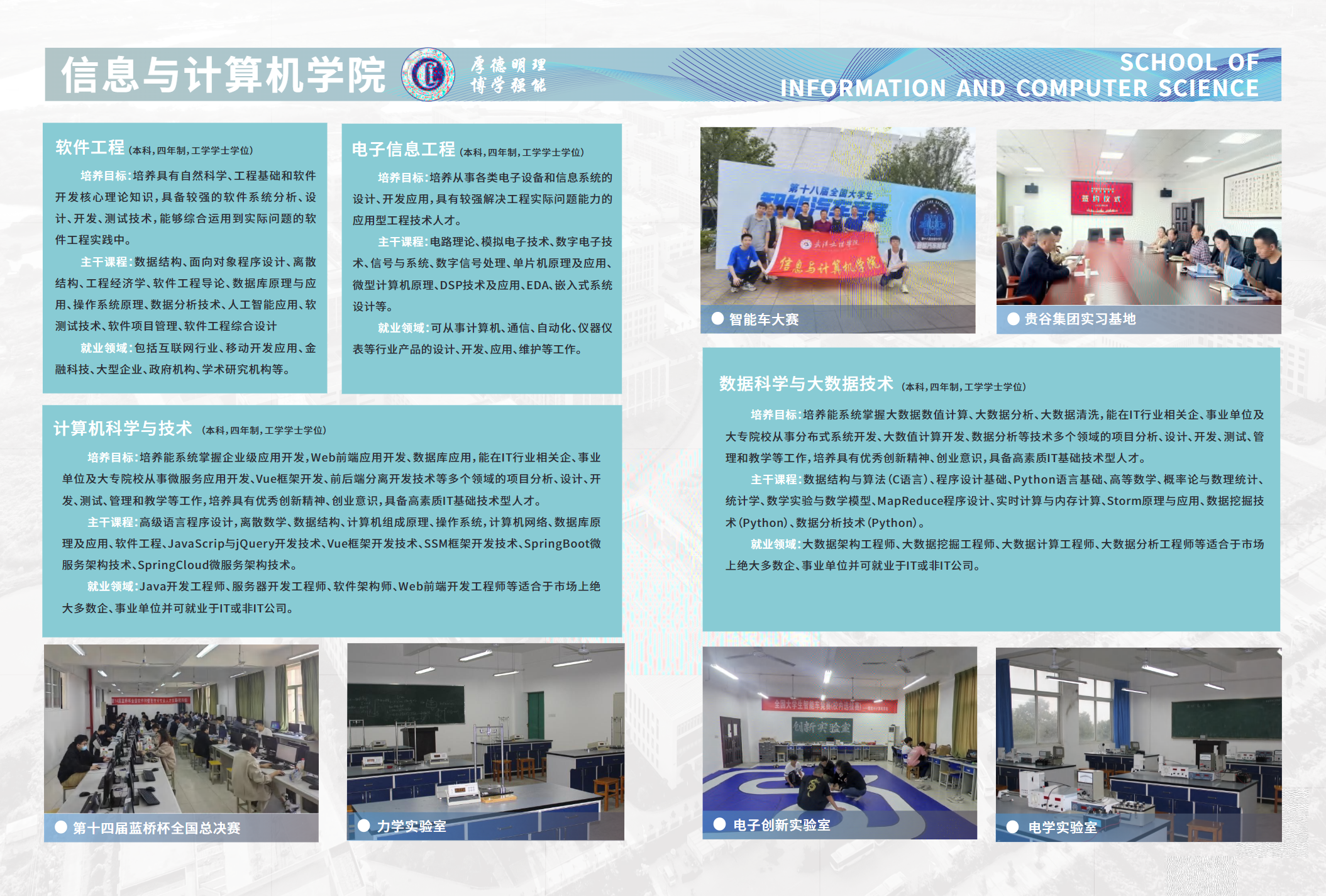 武汉文理学院2024年报考指南