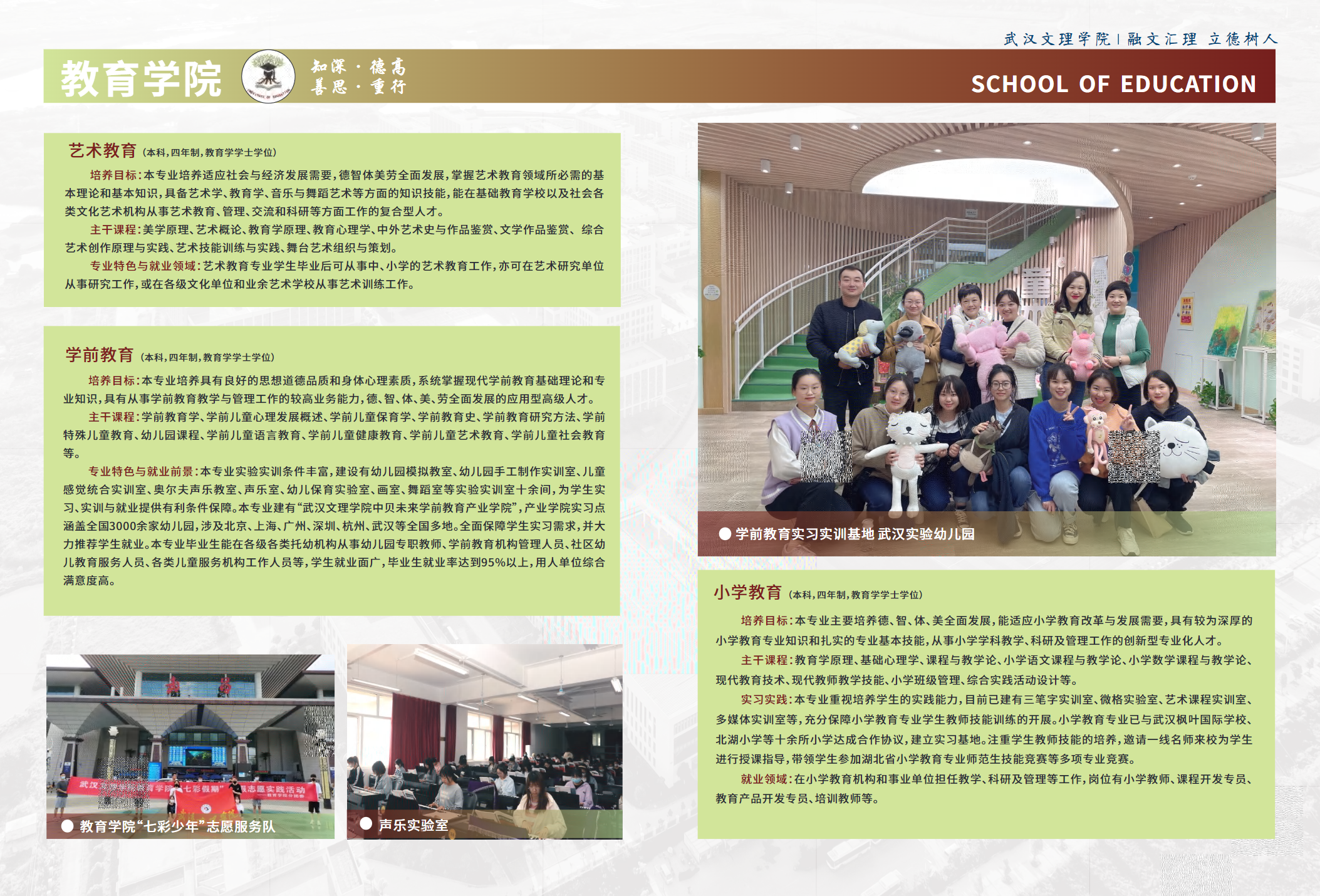 武汉文理学院2024年报考指南