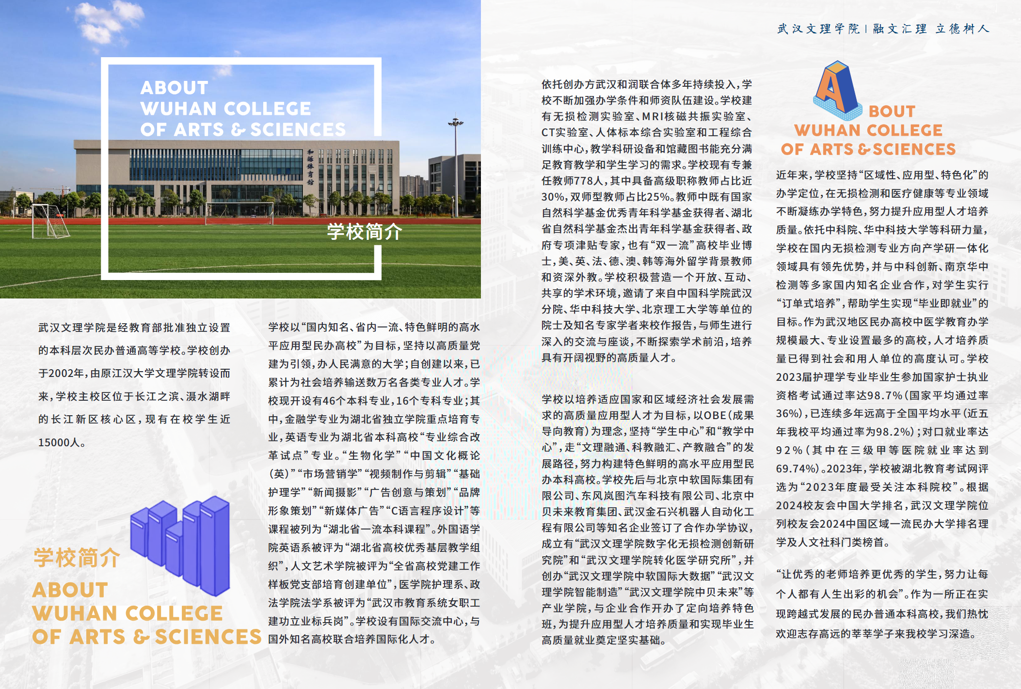 武汉文理学院2024年报考指南