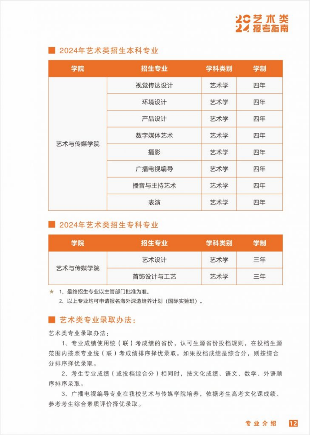武汉工程科技学院2024年艺术类招生简章