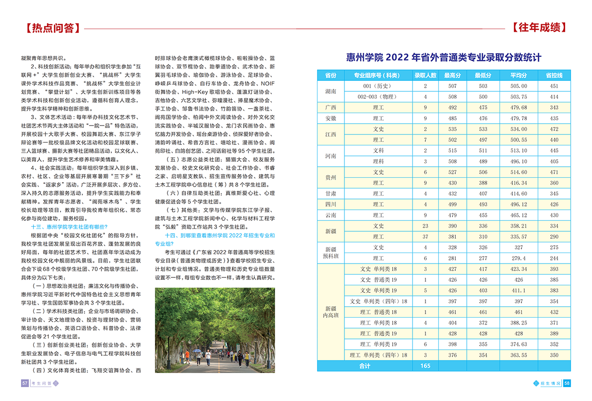 惠州学院2023招生简章