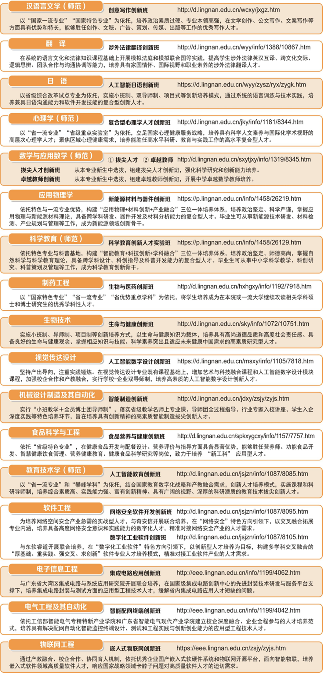 岭南师范学院2025年创新班招生简章