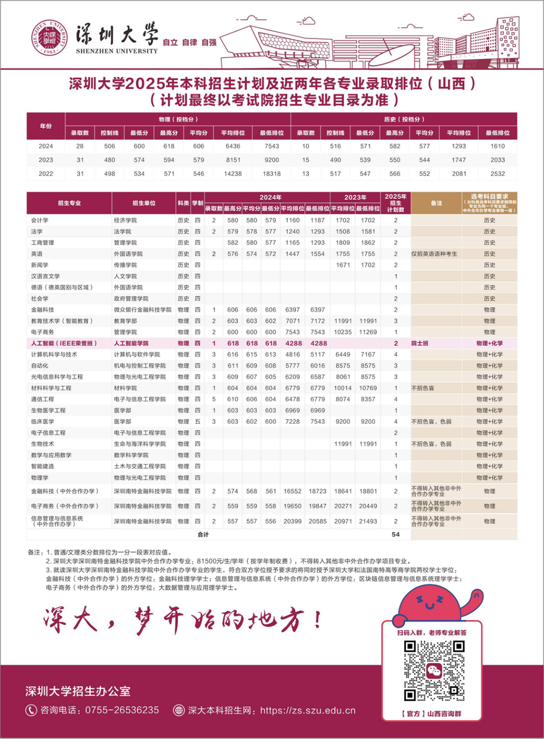 山西