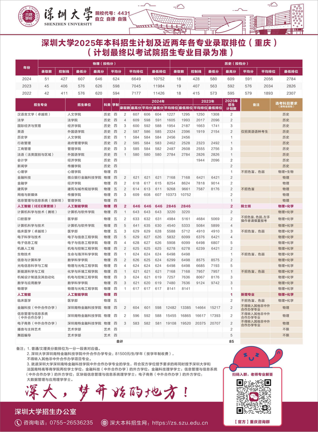 重庆