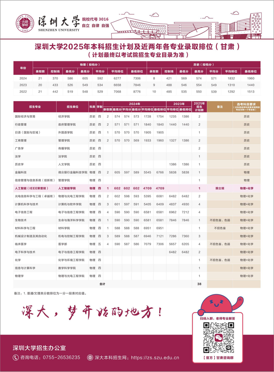 甘肃