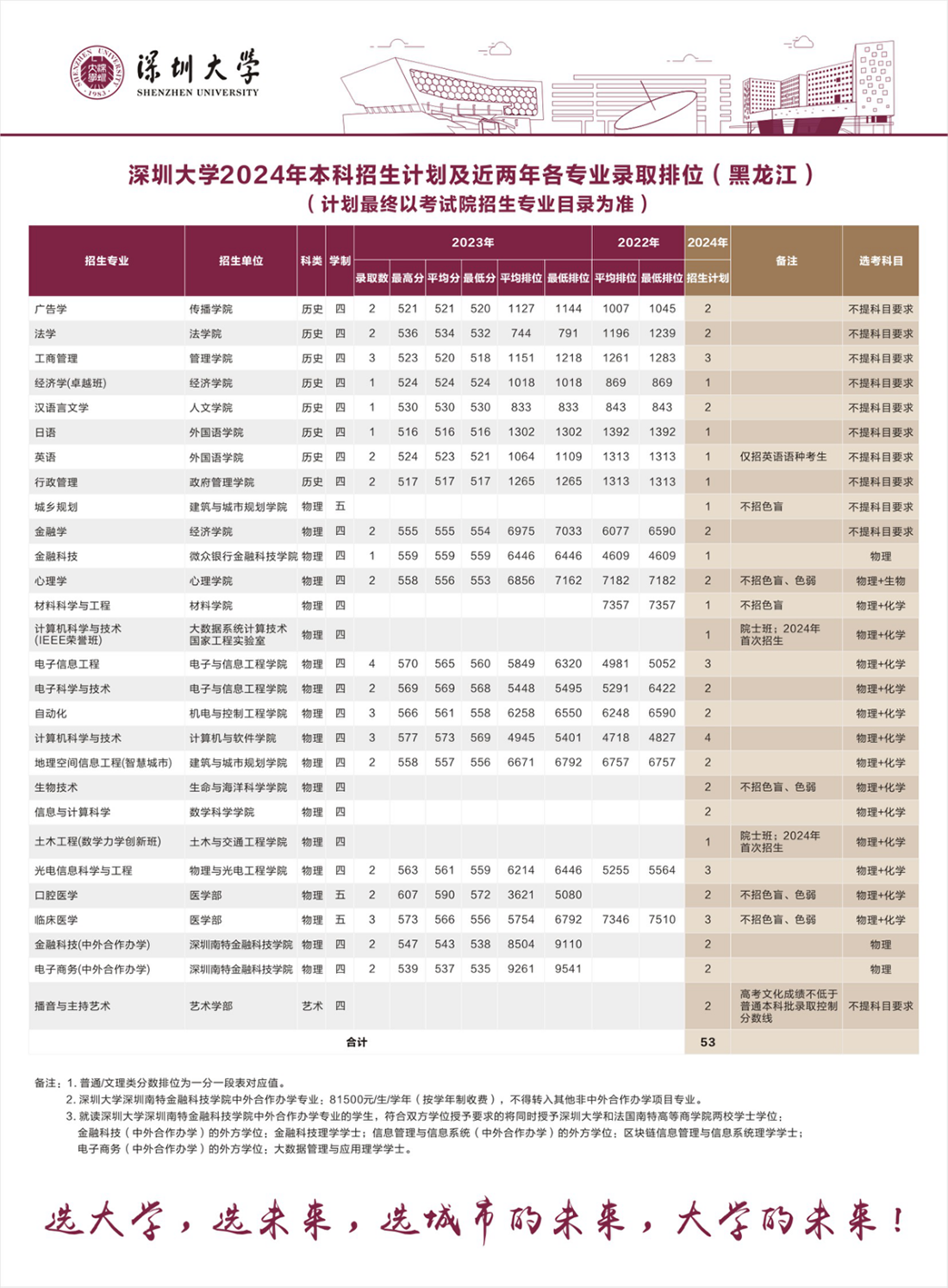 黑龙江