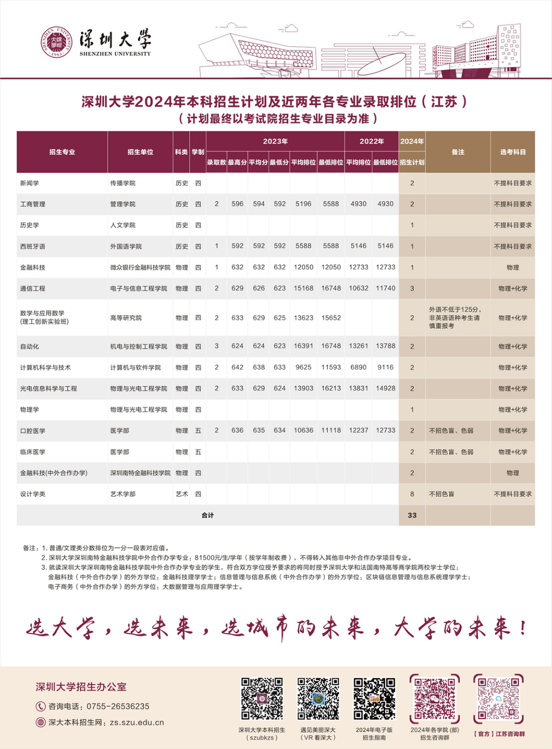 江苏