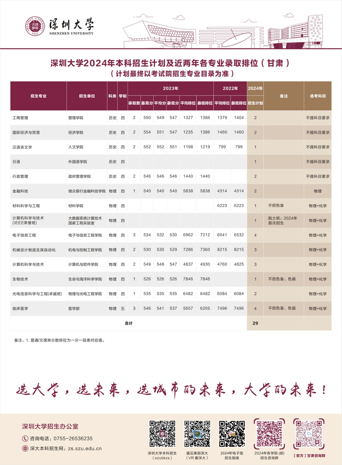 甘肃