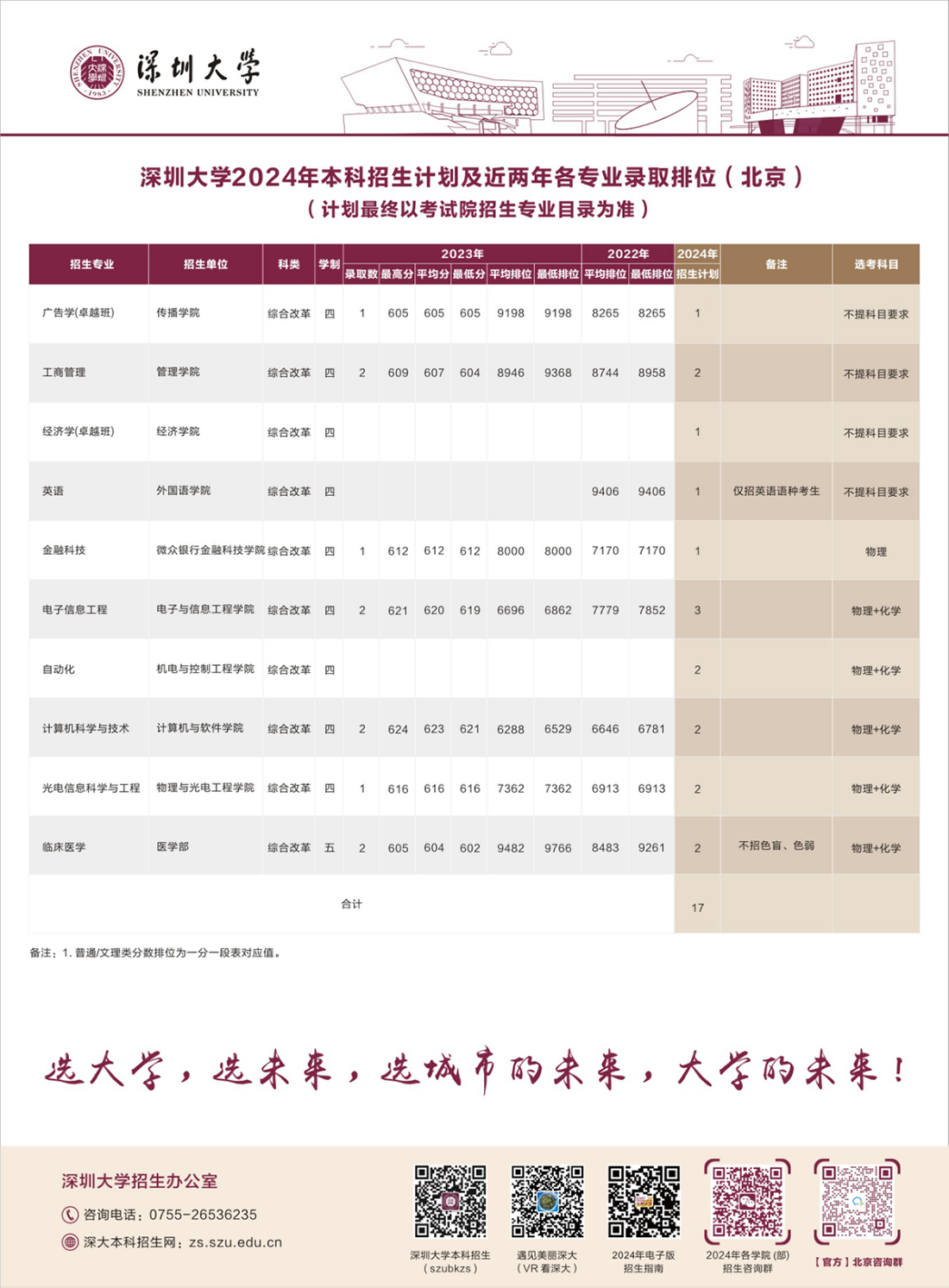 北京