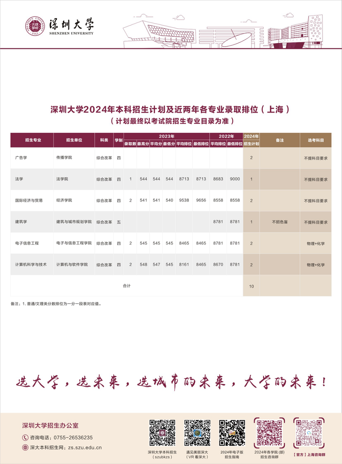 上海