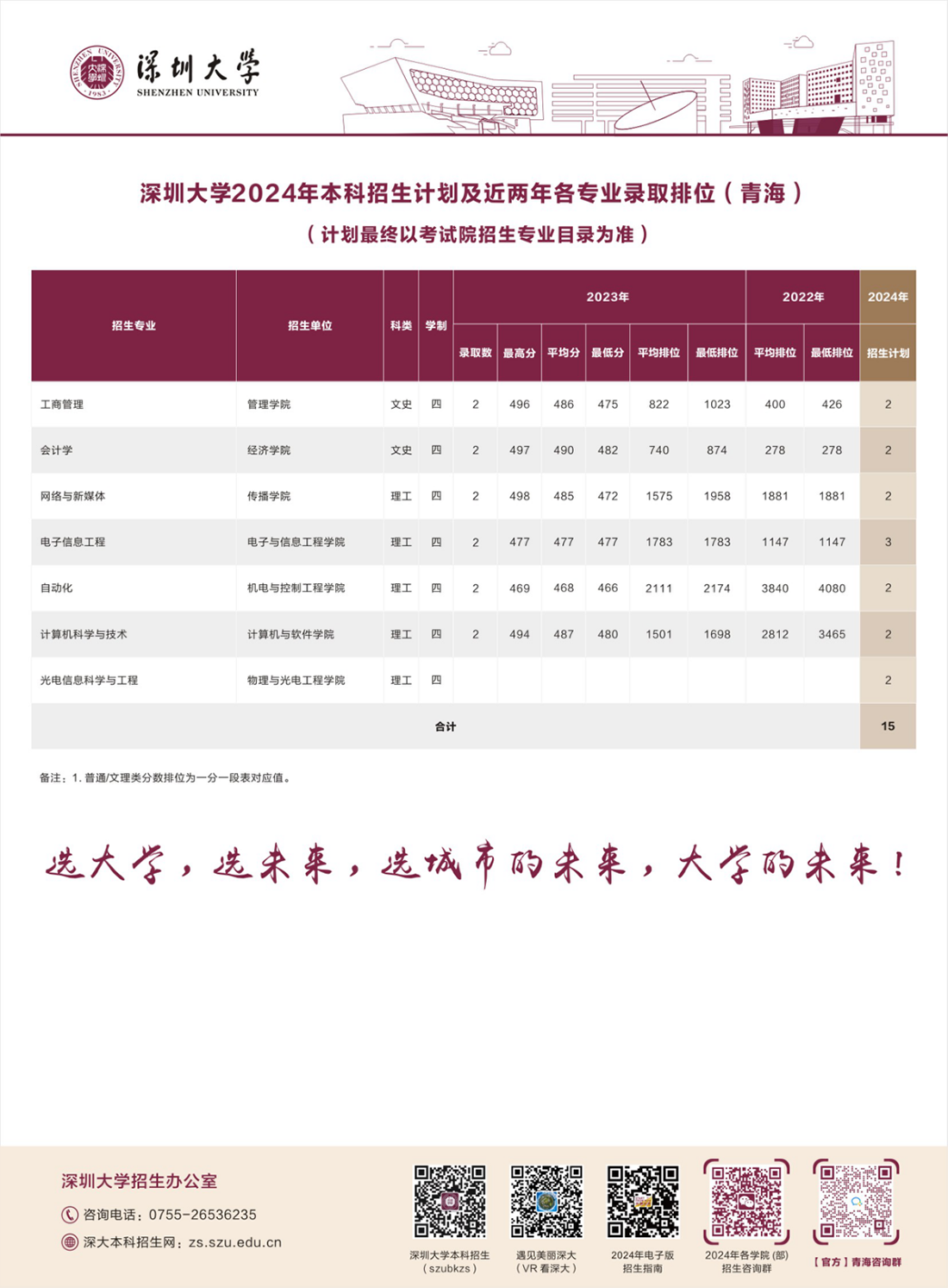 青海