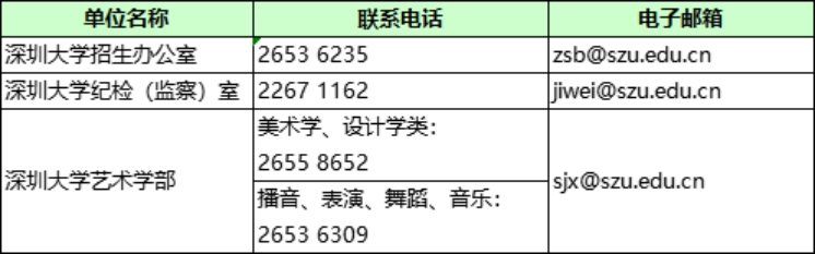 招生咨询方式与投诉渠道