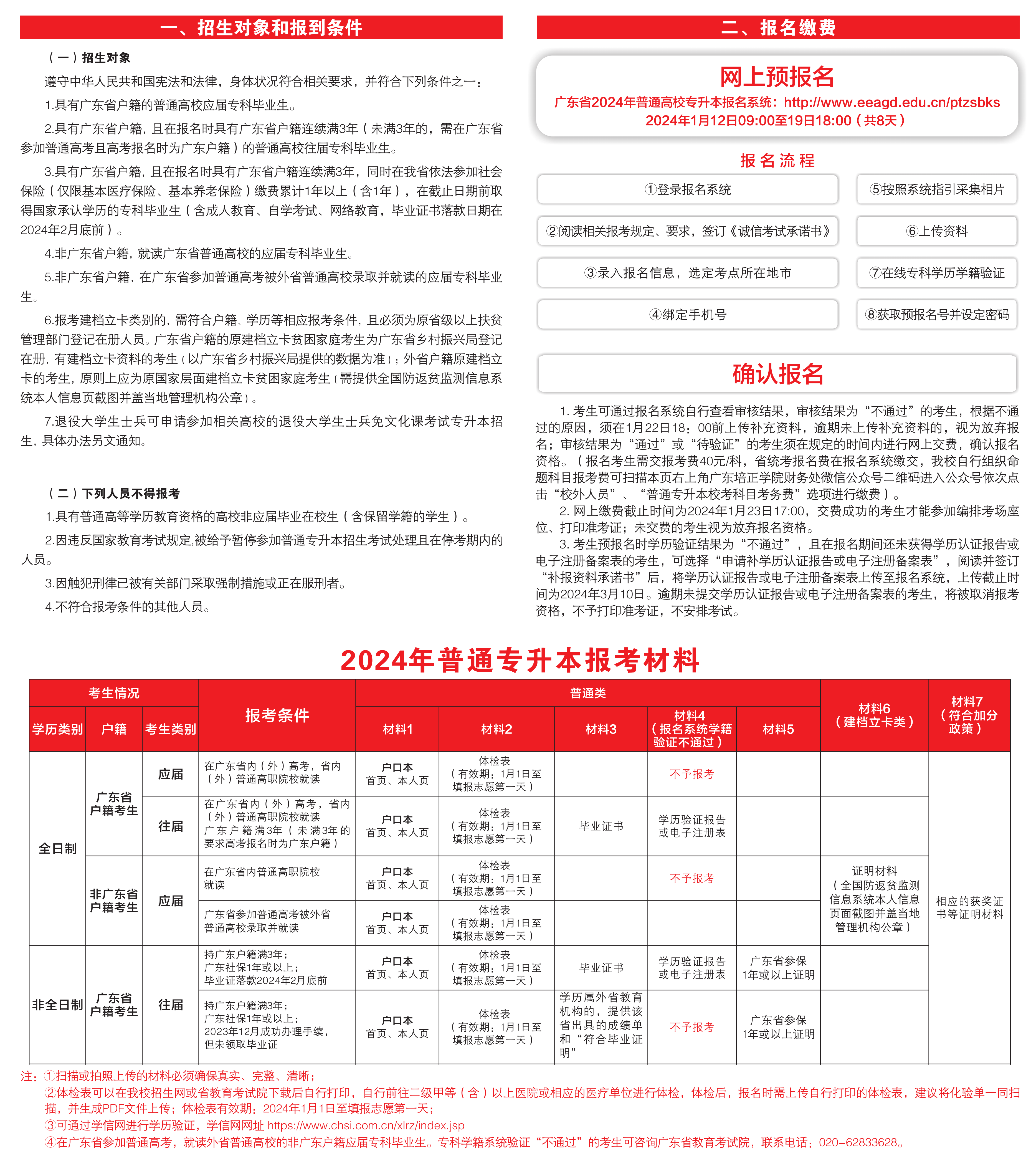 广东培正学院2024年普通专升本招生简章