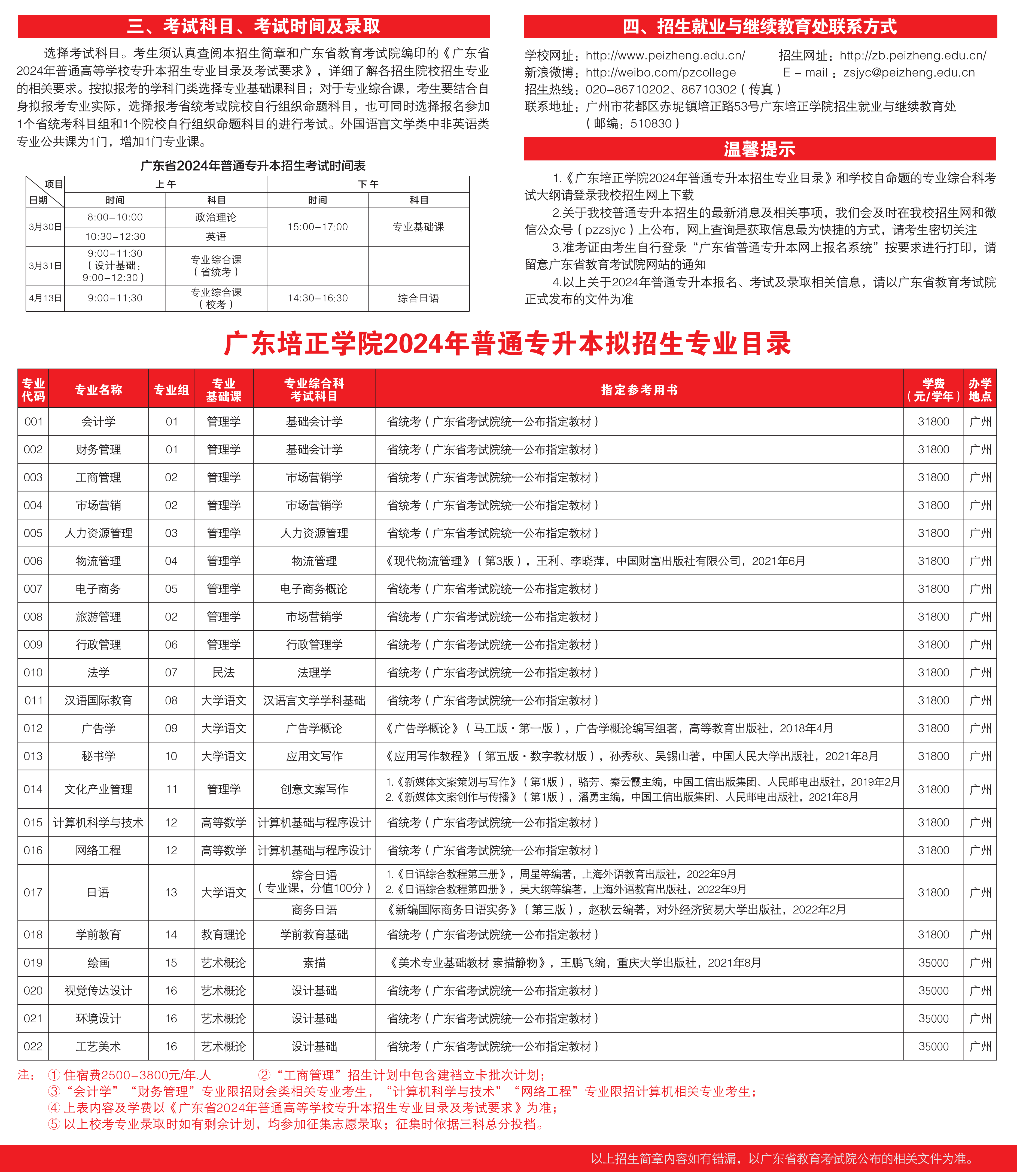 广东培正学院2024年普通专升本招生简章
