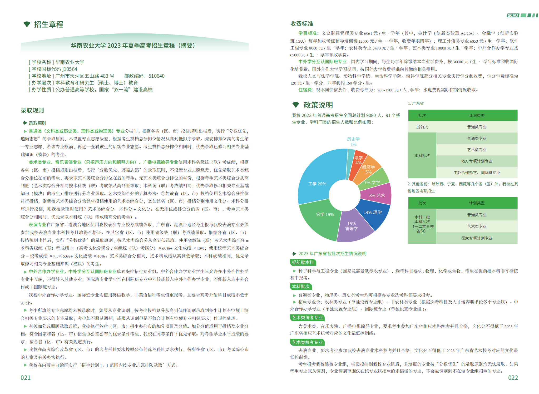 华南农业大学－2023年报考指南