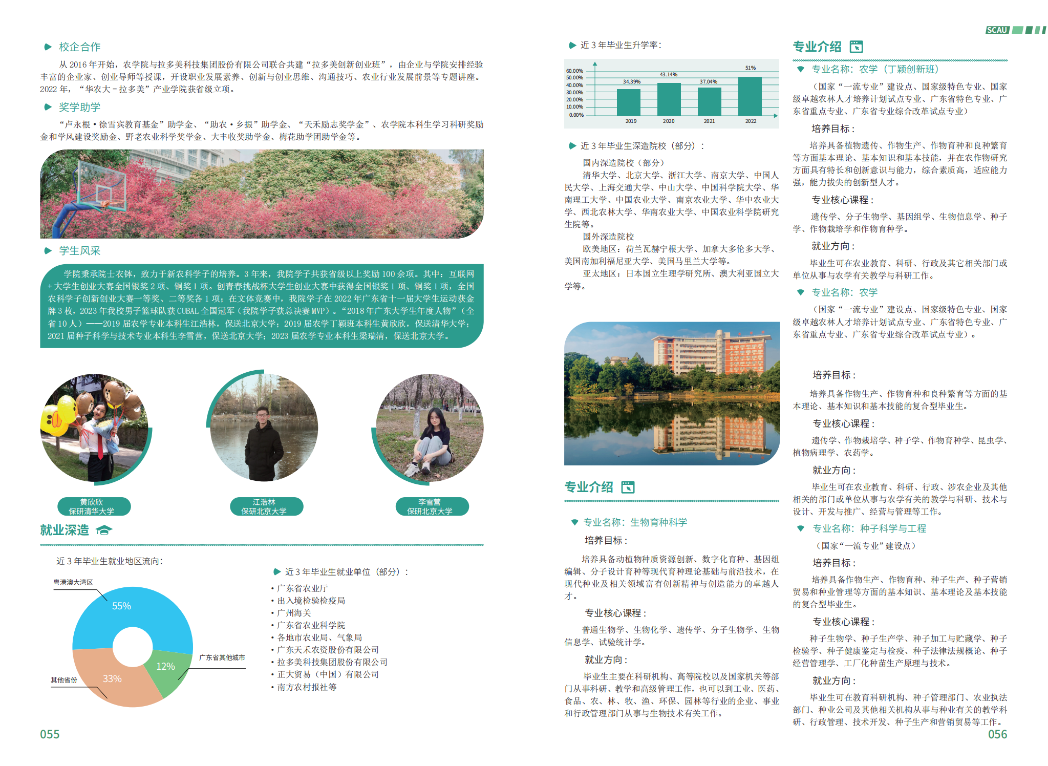 华南农业大学－2023年报考指南