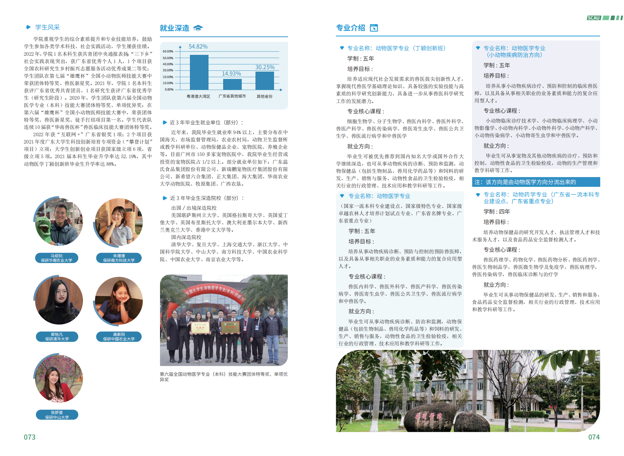 华南农业大学－2023年报考指南