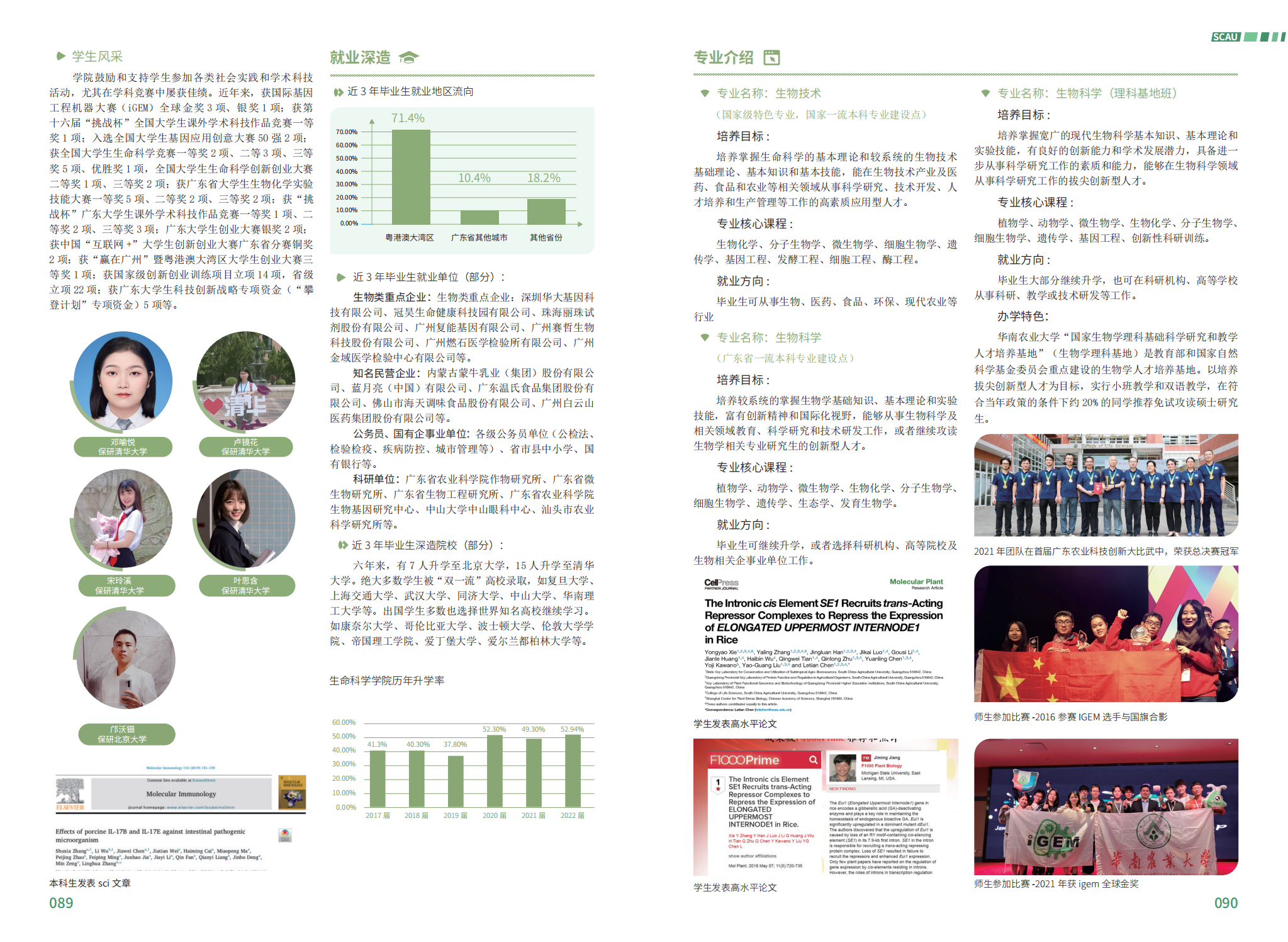 华南农业大学－2023年报考指南