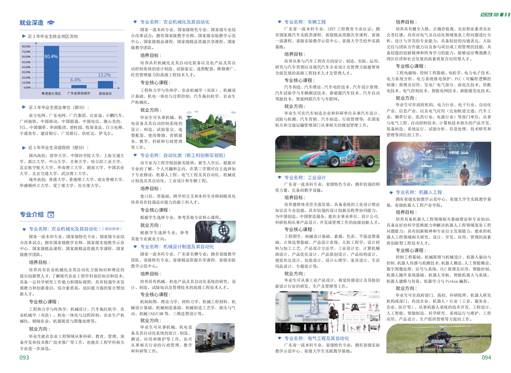 华南农业大学－2023年报考指南